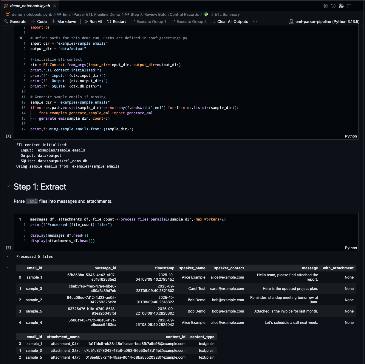 Flowchart nodes illustrating the SQL ETL Visualizer project
